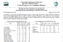 Crop Progress & Condition Report 5/19/2013