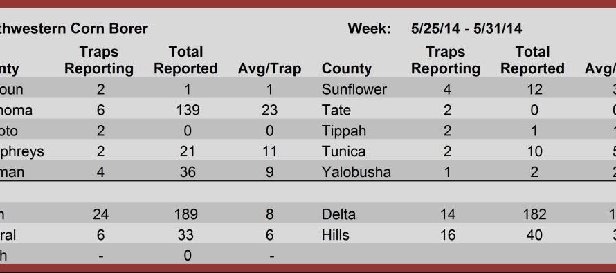 Pheromone Trap Counts, May 29, 2014