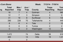 Trap Counts, July 18, 2014
