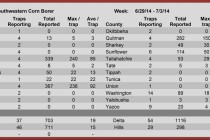 Insect Trap Catches, July 3, 2014