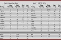 Insect Trap Counts, July 11, 2014 (updated July 12, 2014)