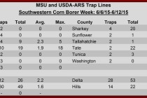 Pheromone Trap Counts, June 12, 2015