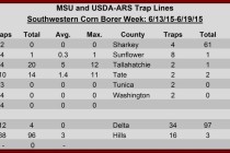 Pheromone Trap Counts, June 19, 2015