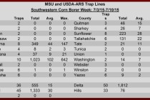 Insect Pheromone Trap Counts, July 10, 2015