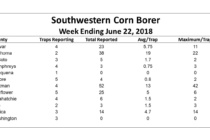 Southwestern Corn Borer Traps: June 22, 2018