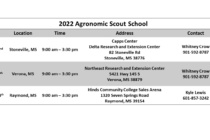 2022 Agronomic Scout School