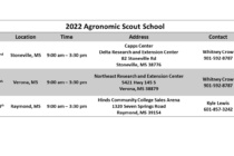 2022 Agronomic Crop Scout School